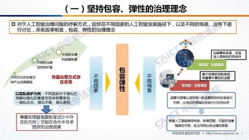 《人工智能治理白皮書》重磅發(fā)布 構(gòu)建可信AI生態(tài)，引領(lǐng)數(shù)據(jù)處理服務(wù)新規(guī)范